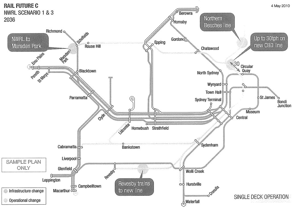 Sydney Metro Organisation Chart